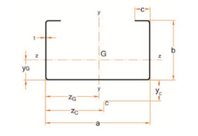 fotovoltaico c