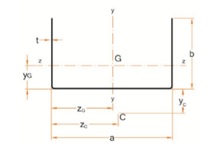 steel framing u